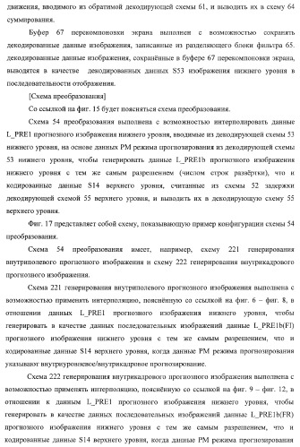 Кодирующее устройство, способ кодирования и программа для него и декодирующее устройство, способ декодирования и программа для него (патент 2368096)