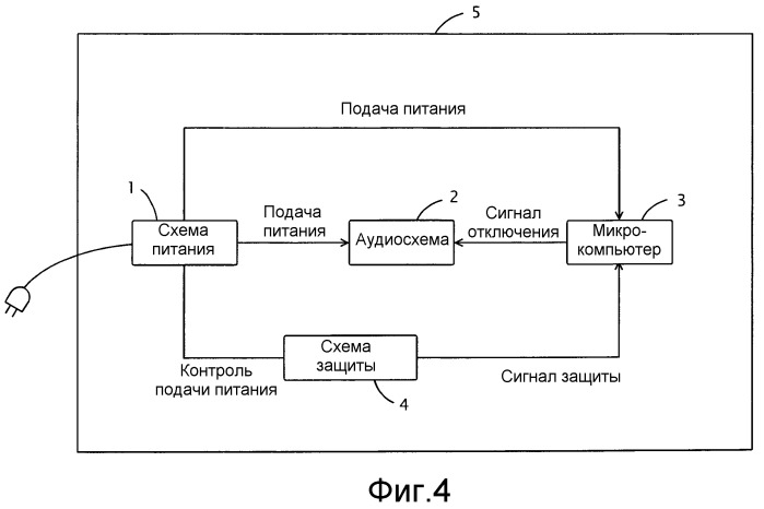 Аудиовыходное устройство и телевизионный приемник (патент 2416886)