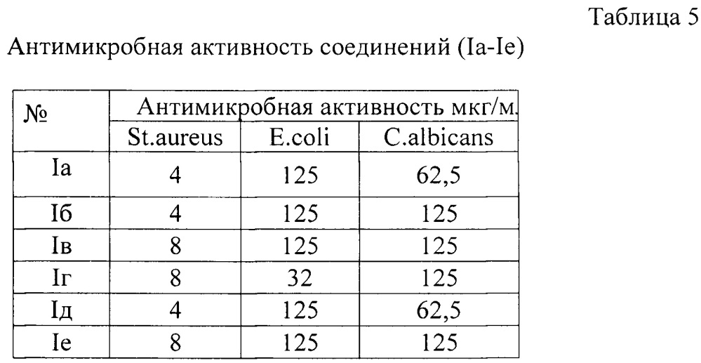 Замещенные 3-арил-5-фенил-3н-1,2,3,4-дитиадиазол-2-оксиды и способ их получения (патент 2659789)