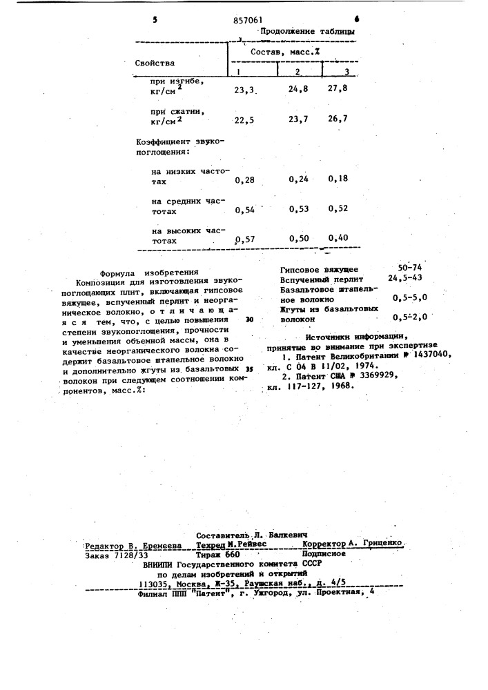 Композиция для изготовления звукопоглощающих плит (патент 857061)