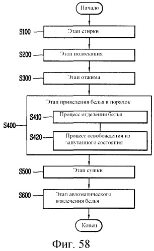 Стиральная машина (патент 2563773)