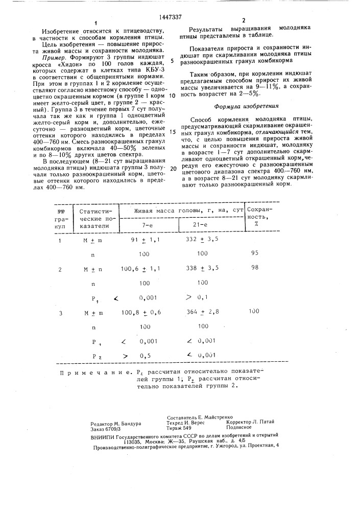 Способ кормления молодняка птицы (патент 1447337)
