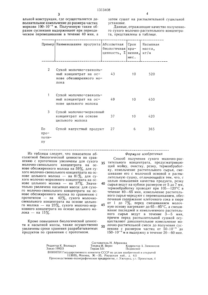 Способ получения сухого молочно-растительного концентрата (патент 1313408)