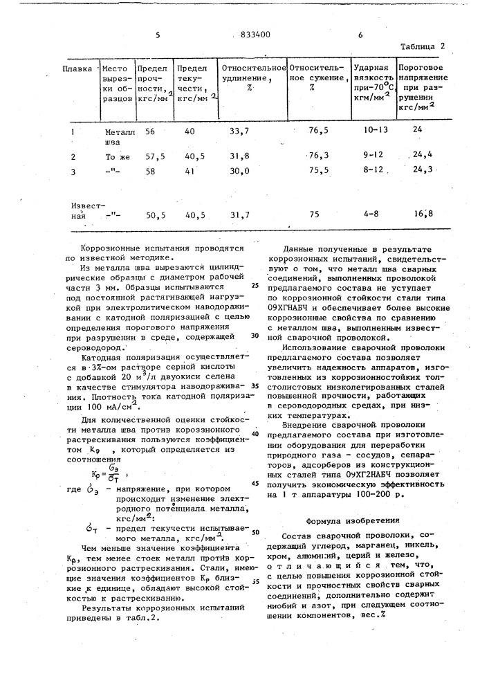 Состав сварочной проволоки (патент 833400)