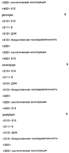 Соединение, содержащее кодирующий олигонуклеотид, способ его получения, библиотека соединений, способ ее получения, способ идентификации соединения, связывающегося с биологической мишенью (варианты) (патент 2459869)