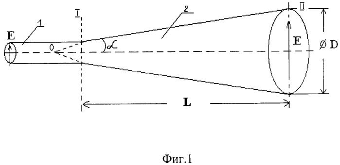 Диэлектрический конический излучатель (патент 2485644)