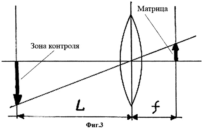 Способ определения скорости транспортного средства (патент 2419884)