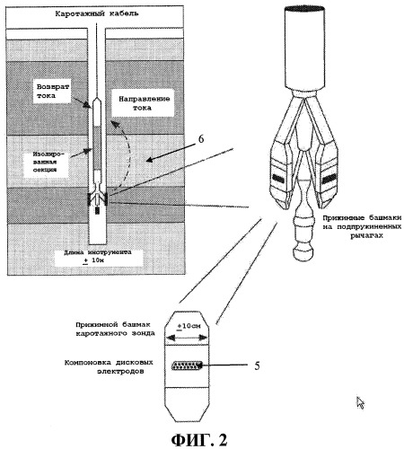 Способ получения характеристик геологической формации, пересекаемой скважиной (патент 2440591)