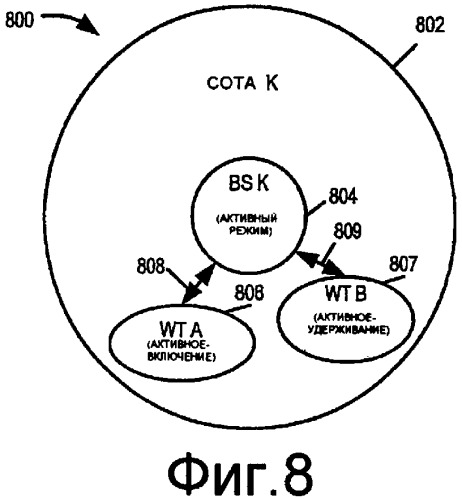 Способы и устройство беспроводного терминала для использования в системе беспроводной связи, которая использует многорежимную базовую станцию (патент 2390939)