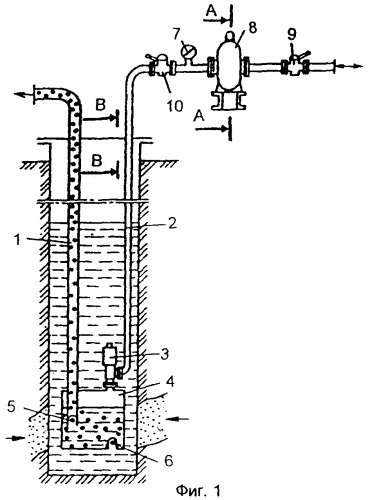 Способ вакуумной добычи нефти (патент 2399750)
