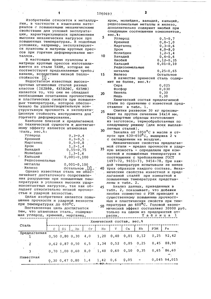 Штамповая сталь (патент 1060697)