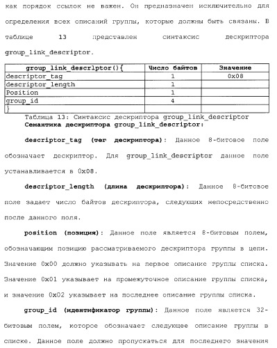 Способы и устройства для передачи данных в мобильный блок обработки данных (патент 2367112)