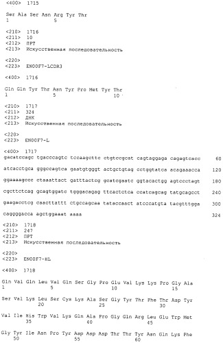 Pscaxcd3, cd19xcd3, c-metxcd3, эндосиалинxcd3, epcamxcd3, igf-1rxcd3 или fap-альфаxcd3 биспецифическое одноцепочечное антитело с межвидовой специфичностью (патент 2547600)