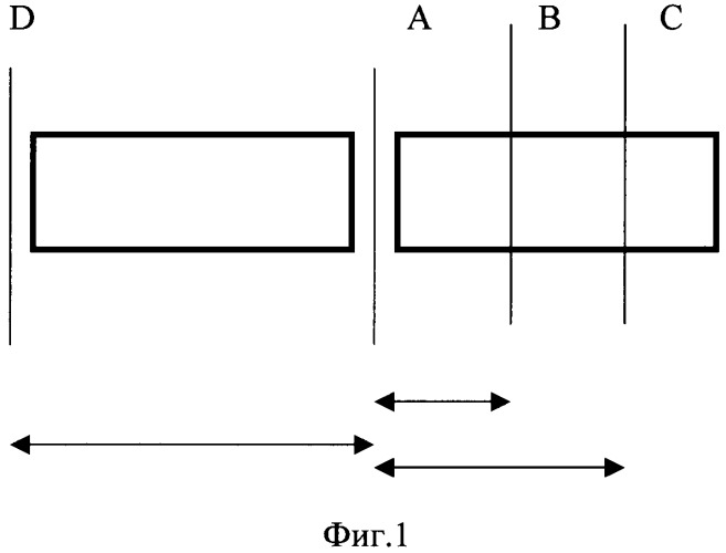 Система авторасцепки вагонов на сортировочной горке (патент 2450946)