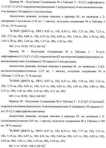 Замещенные производные хиназолина как ингибиторы ауроракиназы (патент 2323215)