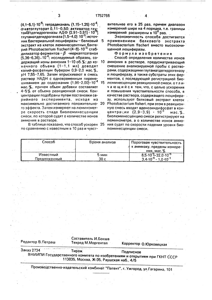 Способ определения количества ионов аммония в растворе (патент 1752766)