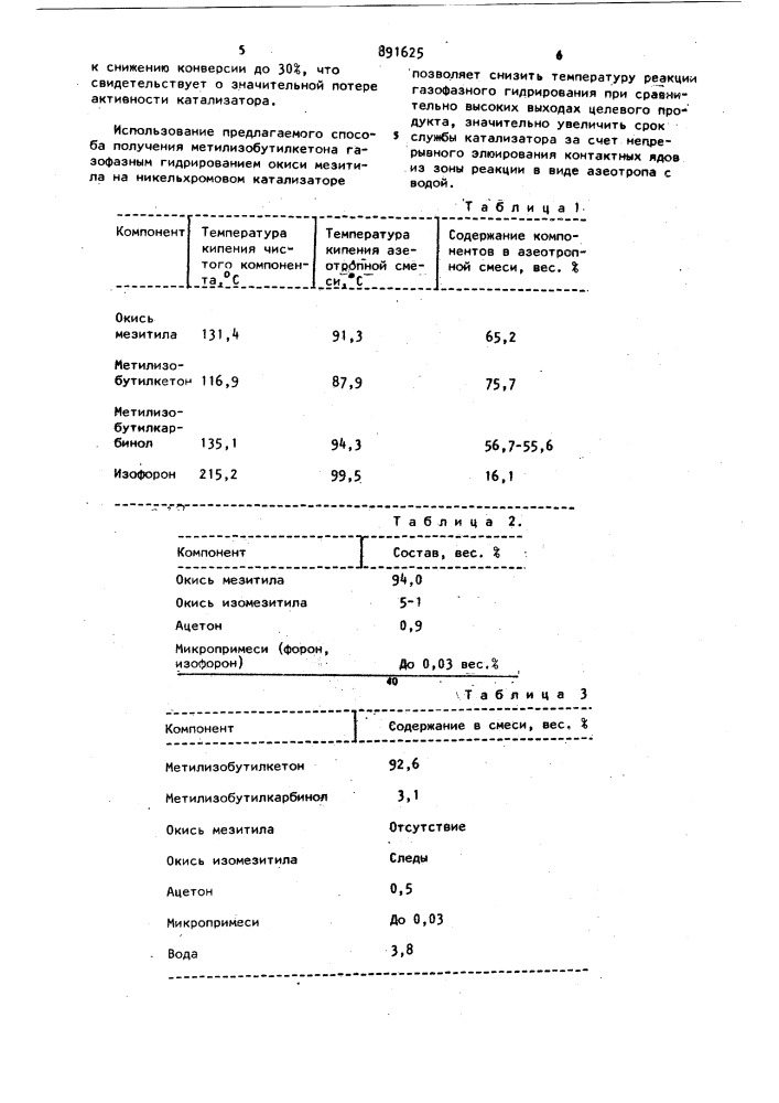 Способ получения метилизобутилкетона (патент 891625)