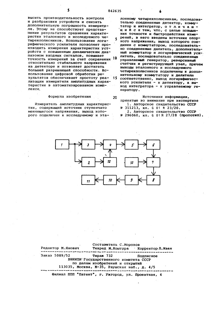 Измеритель амплитудных характеристик (патент 842635)