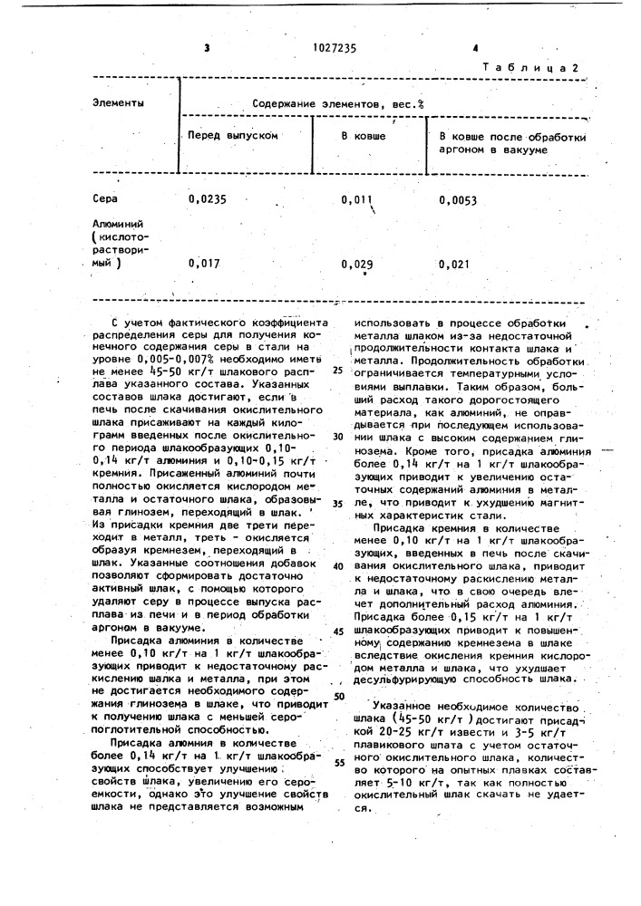 Способ выплавки стали (патент 1027235)