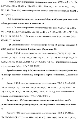 Ингибиторы фосфодиэстеразы типа-iv (патент 2387646)