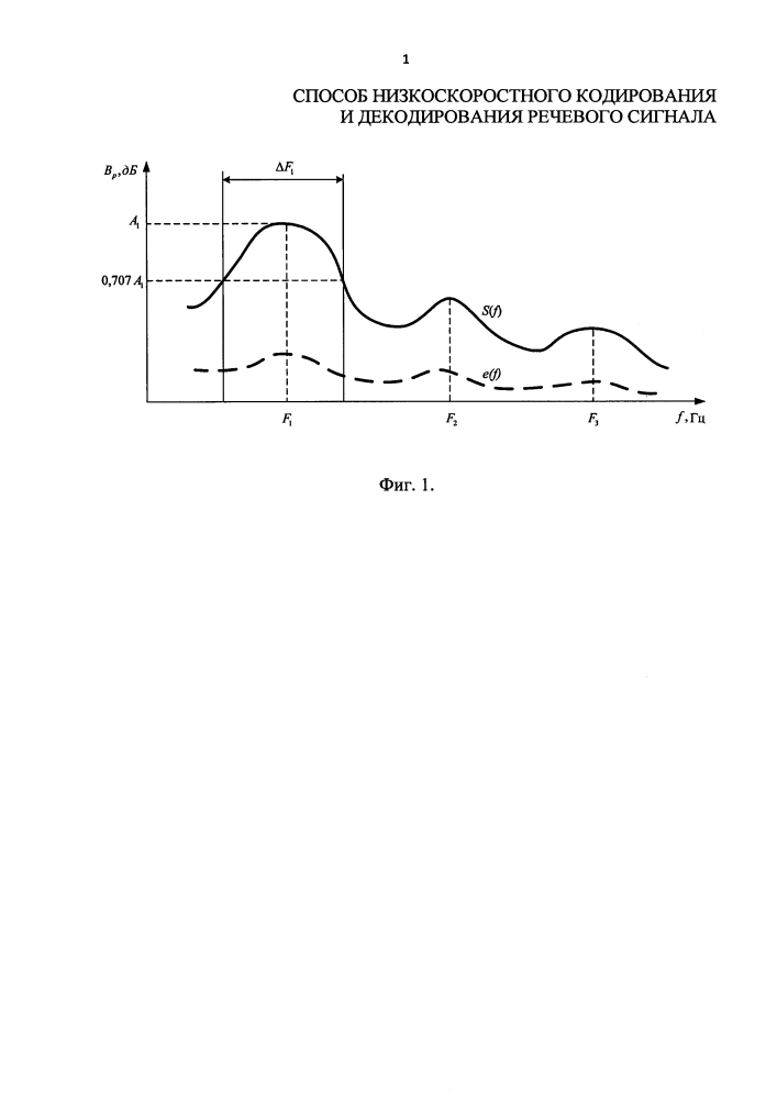 Способ низкоскоростного кодирования и декодирования речевого сигнала (патент 2631968)