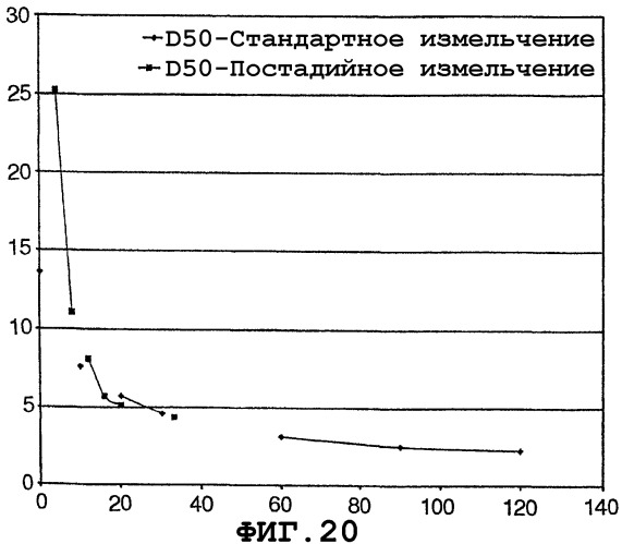 Способ получения оксида ниобия (патент 2282264)