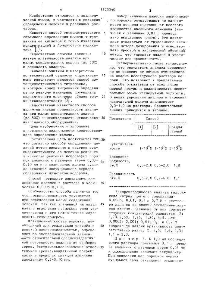 Способ количественного определения щелочей (патент 1125540)