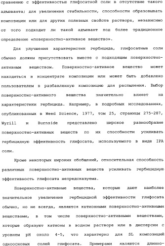 Композиция глифосата калия (патент 2335899)