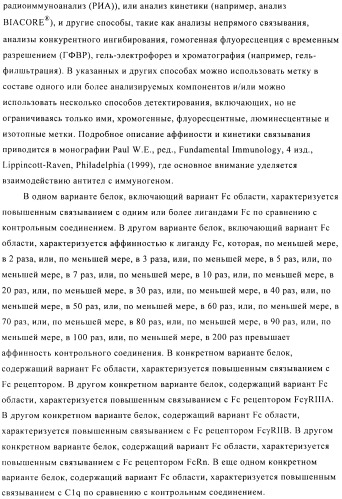 Стабилизированные антитела против ангиопоэтина-2 и их применение (патент 2509085)