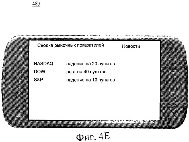 Способ и устройство для моделирования просмотра веб-страниц (патент 2517381)