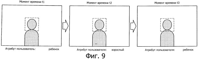 Устройство отображения и способ управления (патент 2549165)