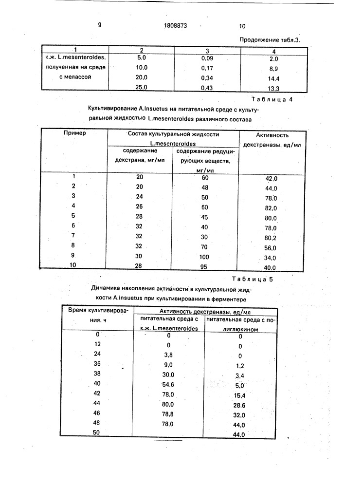 Способ получения декстраназы (патент 1808873)