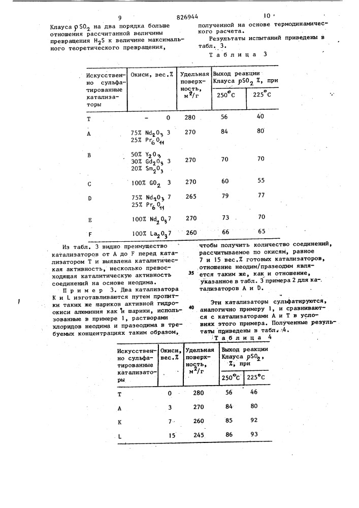 Патент ссср  826944 (патент 826944)
