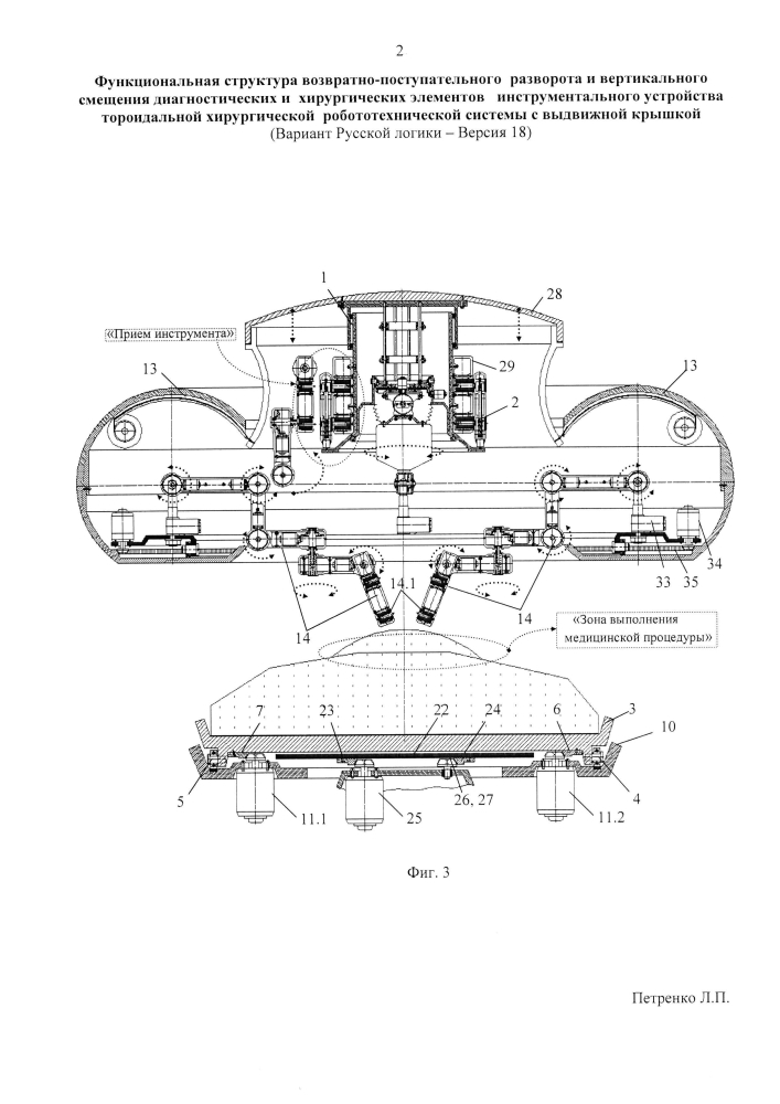 Функциональная структура возвратно-поступательного разворота и вертикального смещения диагностических и хирургических элементов инструментального устройства тороидальной хирургической робототехнической системы с выдвижной крышкой (вариант русской логики - версия 18) (патент 2594468)