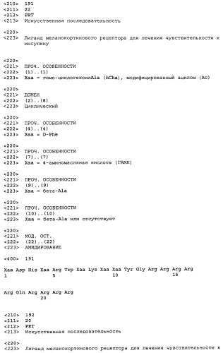 Применение меланокортинов для лечения чувствительности к инсулину (патент 2453328)