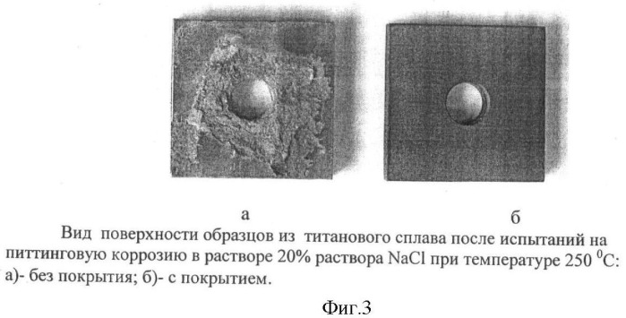 Способ формирования коррозионно-стойкого покрытия на изделиях из титановых сплавов (патент 2451771)