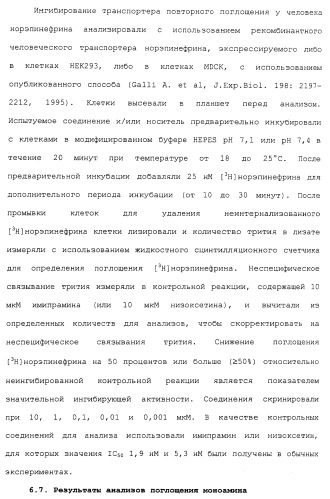 Циклоалкиламины в качестве ингибиторов повторного поглощения моноамина (патент 2430913)
