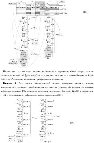 Функциональная структура процедуры логического дифференцирования d/dn позиционных аргументов [mj]f(2n) с учетом их знака m(&#177;) для формирования позиционно-знаковой структуры &#177;[mj]f(+/-)min с минимизированным числом активных в ней аргументов (варианты) (патент 2428738)