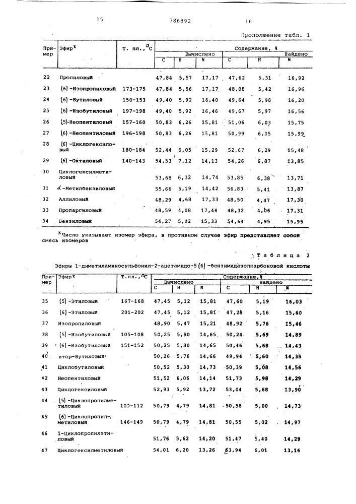 Способ получения сульфонилбензимидазолов (патент 786892)
