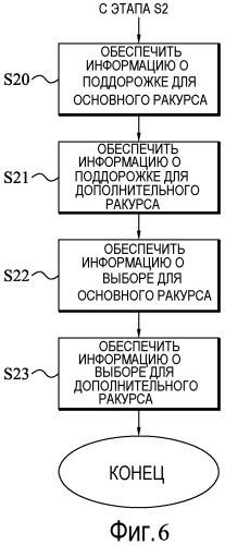 Управление мультимедийными контейнерными файлами (патент 2534936)