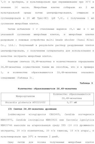 Способ получения монатина (патент 2505606)