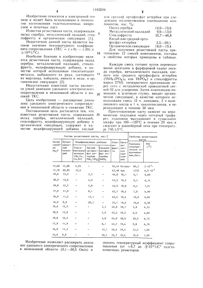 Резистивная паста (патент 1103294)