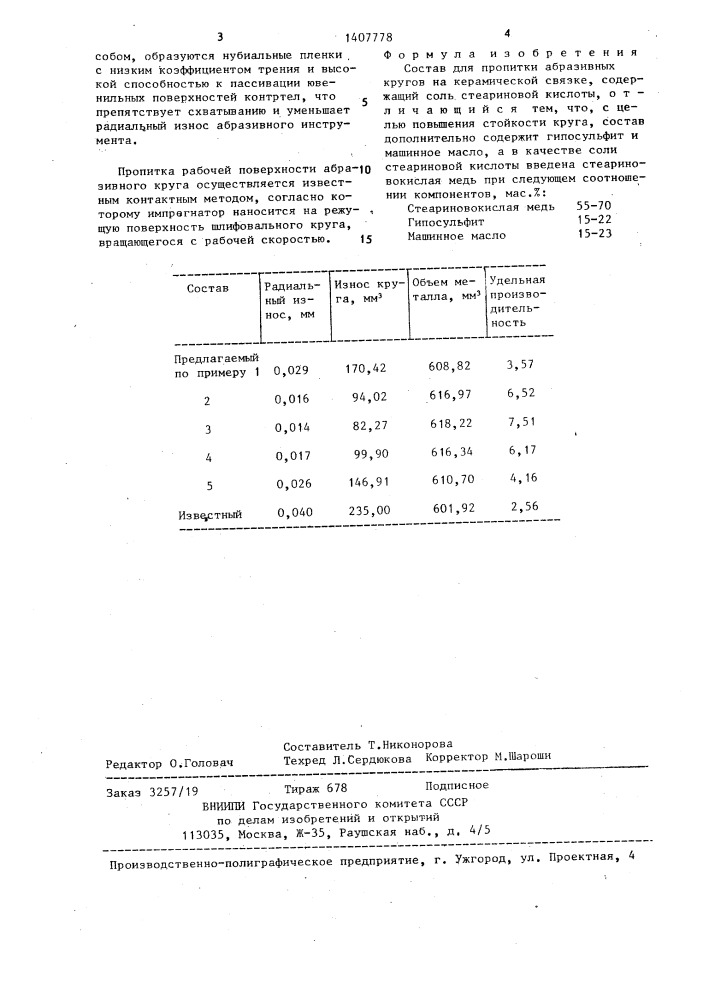 Состав для пропитки абразивных кругов на керамической связке (патент 1407778)