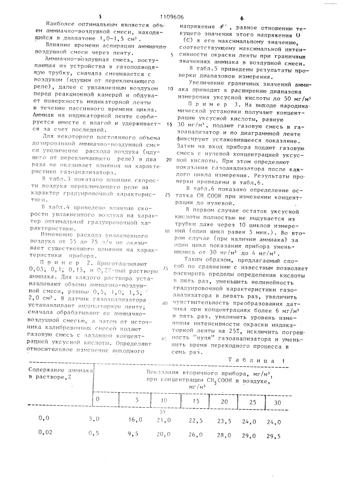 Способ определения уксусной кислоты в воздухе и газах (патент 1109606)