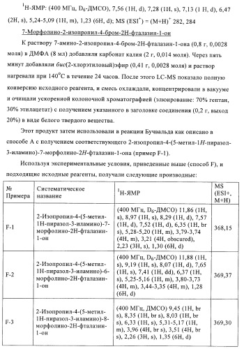 Новые производные фталазинона в качестве ингибиторов киназы аврора-а (патент 2397166)