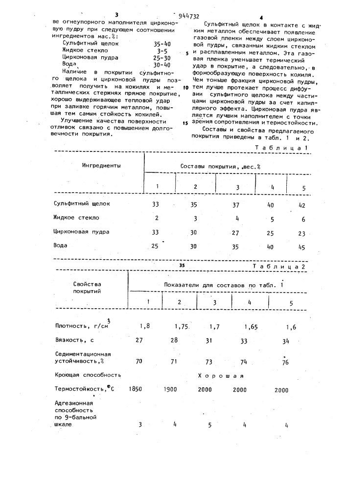 Теплоизоляционное покрытие для кокилей и металлических стержней (патент 944732)