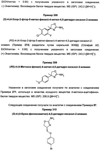 Новые 2-аминооксазолины в качестве лигандов taar1 для заболеваний цнс (патент 2473545)