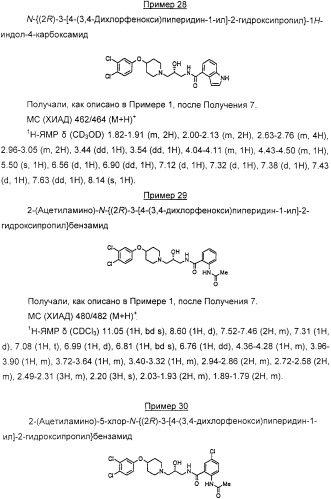 Производные пиперидина, способ их получения, фармацевтическая композиция на их основе и способ лечения хемокин-опосредованного болезненного состояния с их использованием (патент 2330019)