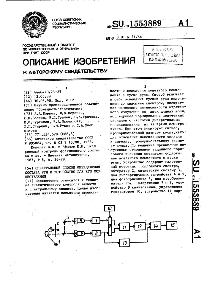 Спектральный способ определения состава руд и устройство для его осуществления (патент 1553889)