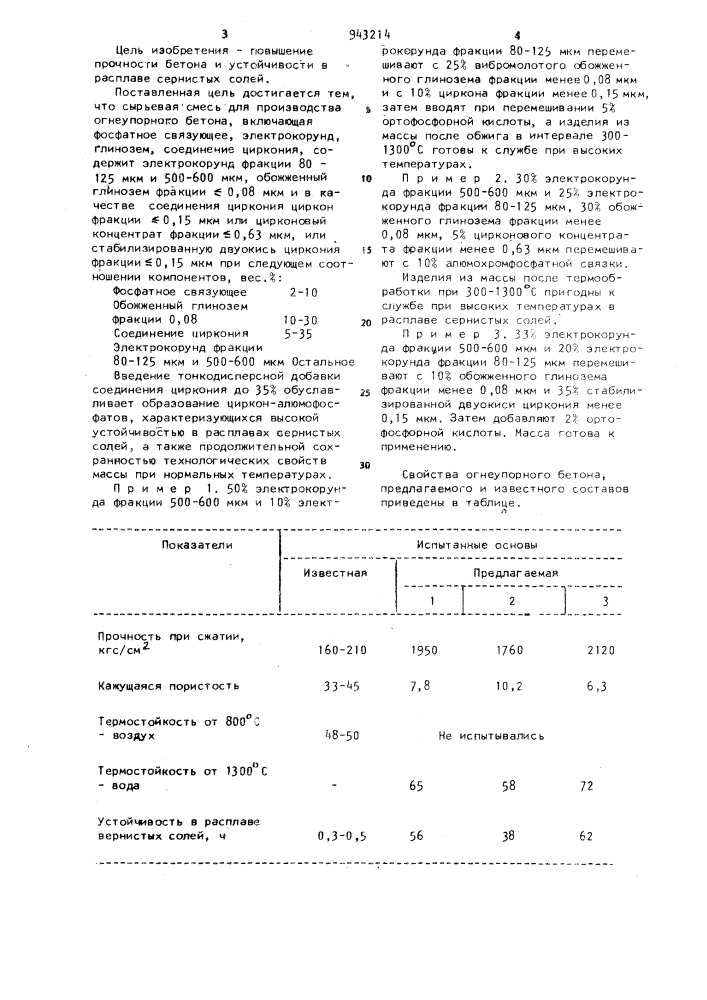 Сырьевая смесь для производства огнеупорного бетона (патент 943214)